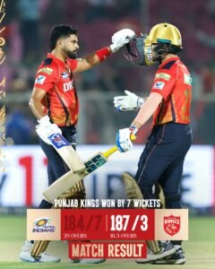 “Heroic Arya & Inglis Blast Punjab Kings into IPL 2025 Qualifier 1, Leaving Mumbai Reeling”