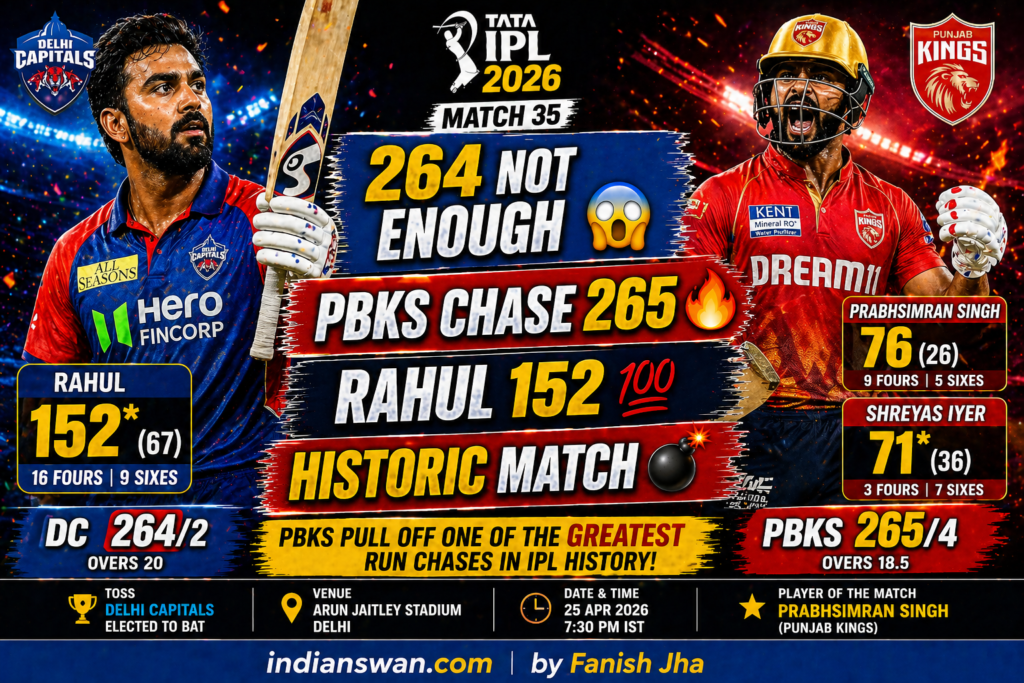 DC vs PBKS IPL 2026: 👉 264 Bhi Kam Padh Gaya 😳 PBKS Ne 265 Chase Karke DC Ko Hila Diya 💀 | IPL History Created!