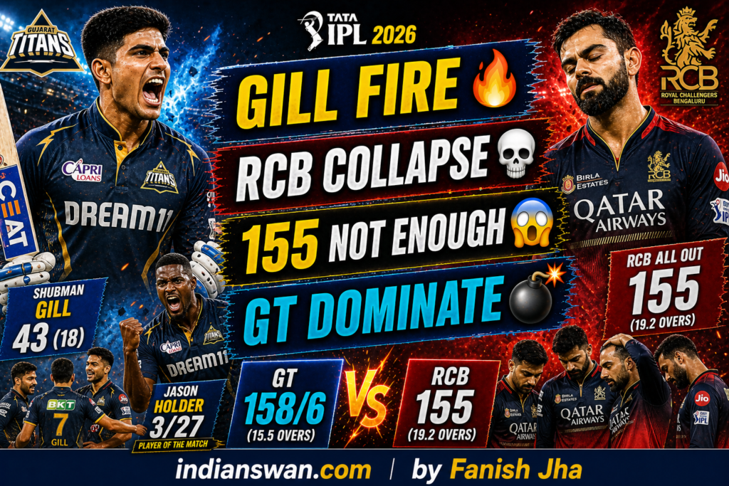 GT vs RCB IPL 2026: Shubman Gill Blitz & Jason Holder Show Seal 4-Wicket Win