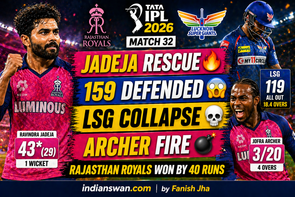LSG vs RR IPL 2026: 👉 Jadeja 43 + Archer 3 Wickets 🔥 RR Ne LSG Ko 119 Par Samet Diya 😳 | 40 Run Ki Solid Jeet!*
