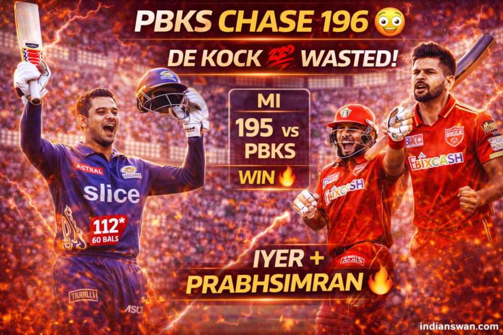 MI vs PBKS IPL 2026 Match Report: De Kock 112*, Iyer & Prabhsimran Chase 196