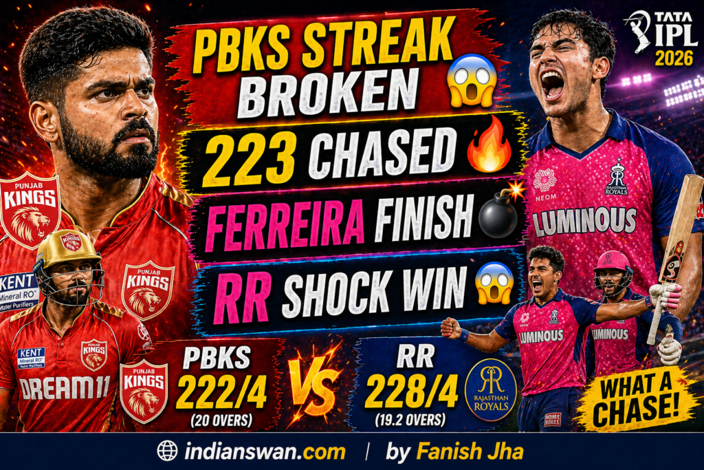 PBKS vs RR IPL 2026: 223 Chase Stuns Punjab! Ferreira Finishes, Sooryavanshi Explodes 💣 | PBKS First Loss 😱