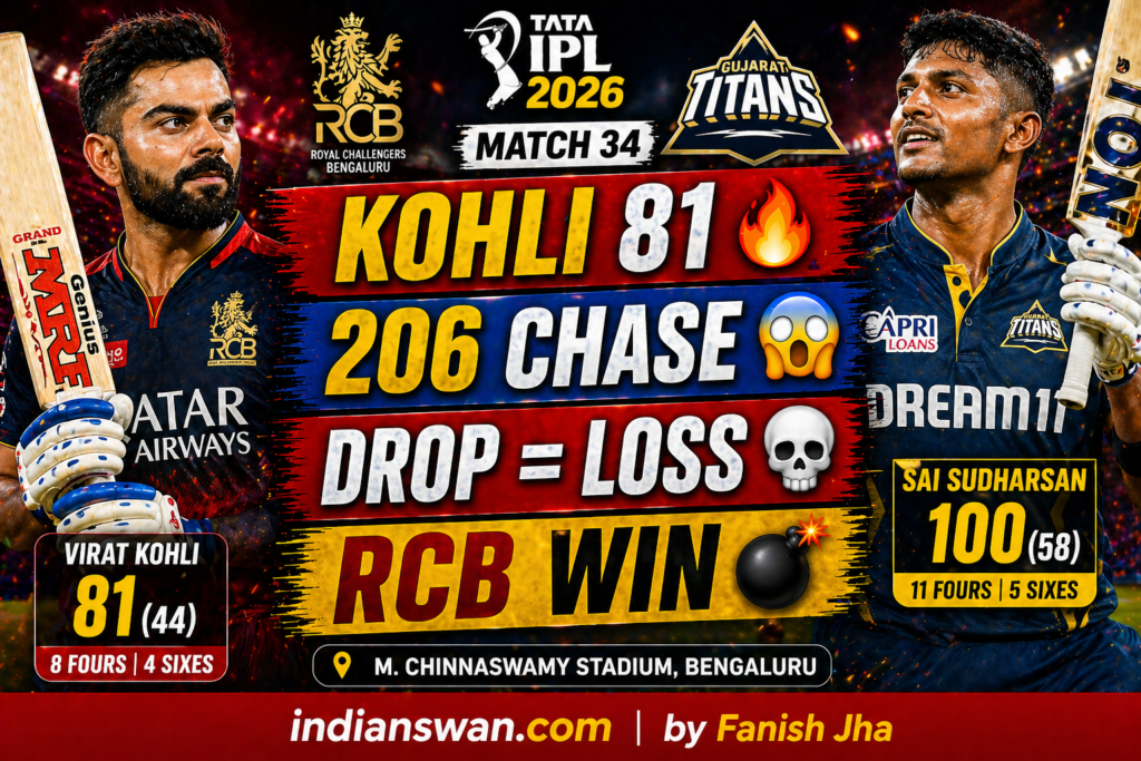 RCB vs GT IPL 2026: 👉 Kohli 81 🔥 Padikkal Blast 💣 RCB Ne 206 Chase Karke GT Ko Hara Diya 😳