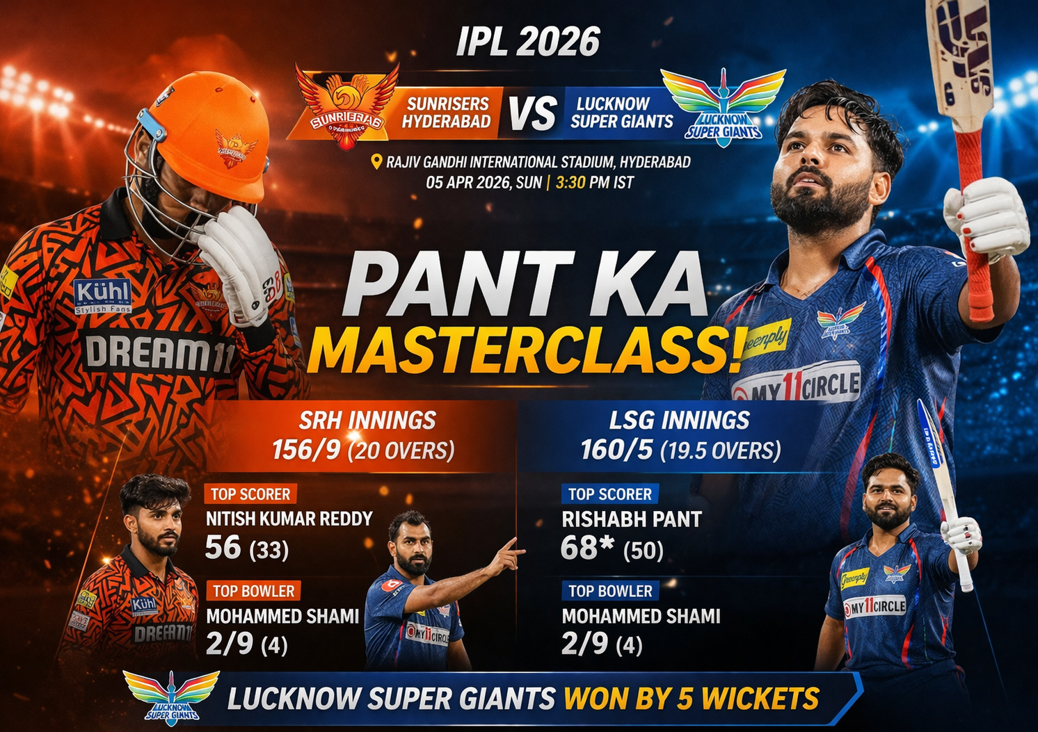 ЁЯФе SRH vs LSG IPL 2026: рдЬрдм Hyderabad рдмрд┐рдЦрд░рд╛ рдФрд░ Pant рдиреЗ рд╢рд╛рдВрддрд┐ рд╕реЗ рдореИрдЪ рдЦрддреНрдо рдХрд┐рдпрд╛ 1 SRH vs LSG IPL 2026: рдЬрдм Hyderabad рдмрд┐рдЦрд░рд╛ рдФрд░ Pant рдиреЗ рд╢рд╛рдВрддрд┐ рд╕реЗ рдореИрдЪ рдЦрддреНрдо рдХрд┐рдпрд╛