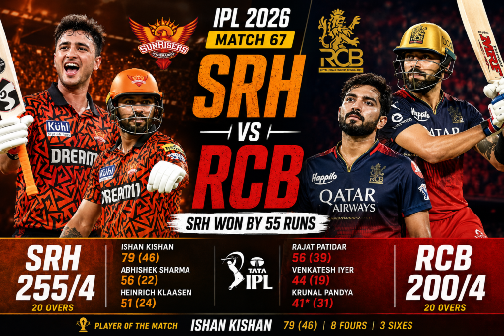 SRH vs RCB IPL 2026 Highlights: Ishan Kishan & Klaasen Power Hyderabad to Massive 55-Run Win