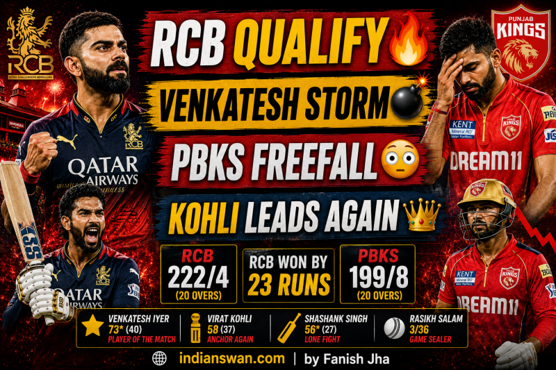 PBKS vs RCB IPL 2026: RCB Become First Team To Enter IPL 2026 Playoffs 