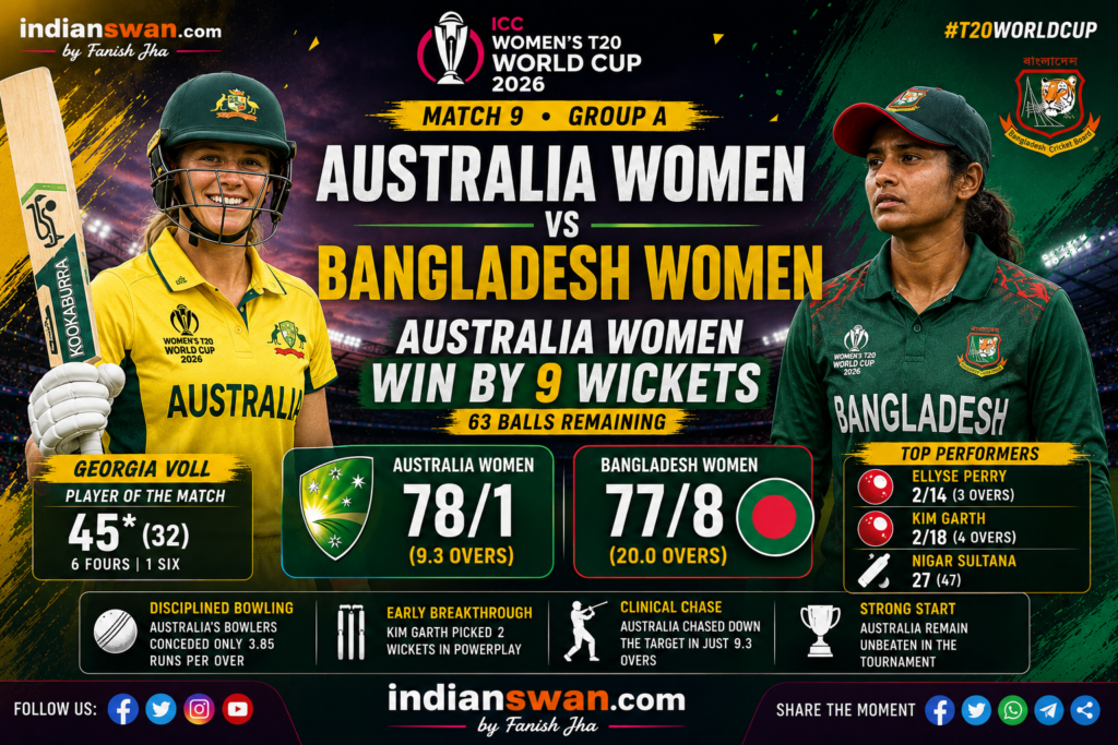 Australia Women vs Bangladesh Women Highlights: Australia Thrash Bangladesh by 9 Wickets in T20 World Cup 2026