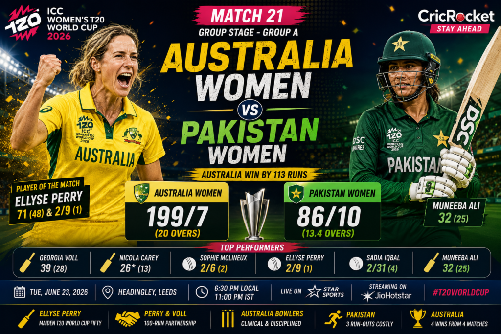 Australia Women vs Pakistan Women Highlights: Ellyse Perry’s 71 Powers AUS to 113-Run Win | ICC Women’s T20 World Cup 2026