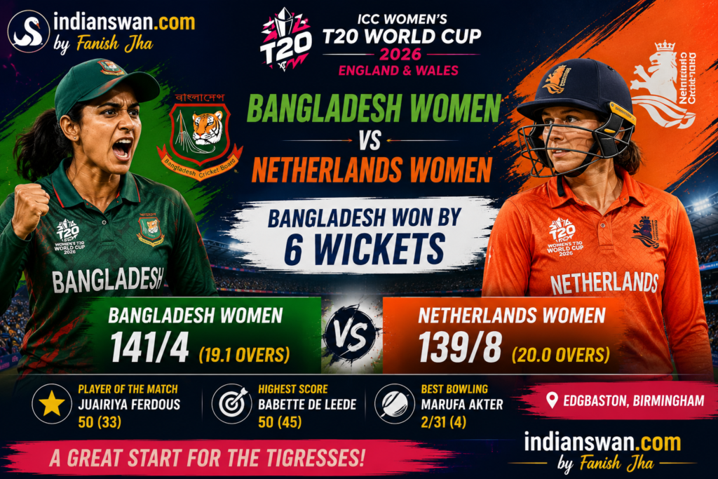 Bangladesh vs Netherlands Women's T20 World Cup 2026 Highlights: BAN Beat NED by 6 Wickets | Women’s T20 World Cup 2026