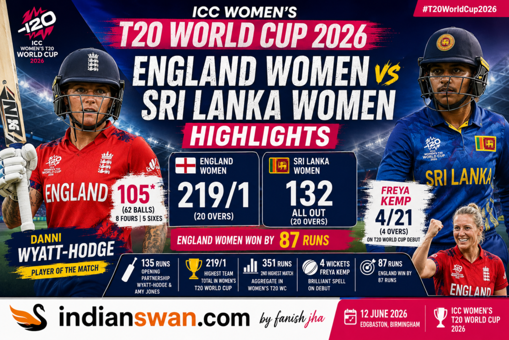 England Women vs Sri Lanka Women T20 World Cup 2026 Highlights: Danni Wyatt-Hodge 105* Powers Record 87-Run Win