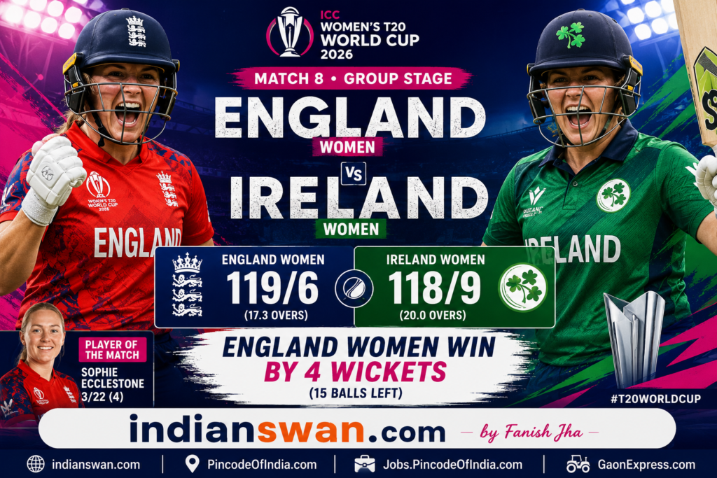 England vs Ireland Women’s T20 World Cup 2026 Highlights: ENG Beat Ireland by 4 Wickets in T20 World Cup 2026
