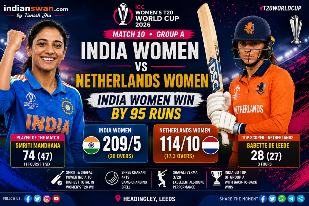 India Women vs Netherlands Women Highlights: Smriti Mandhana’s 74 Powers India to 95-Run Win