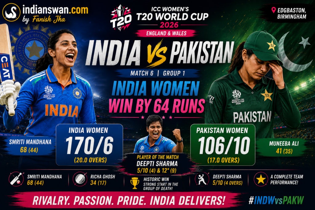India vs Pakistan Women's T20 World Cup 2026 Highlights: Mandhana and Deepti Power India to 64-Run Win | Women’s T20 World Cup 2026