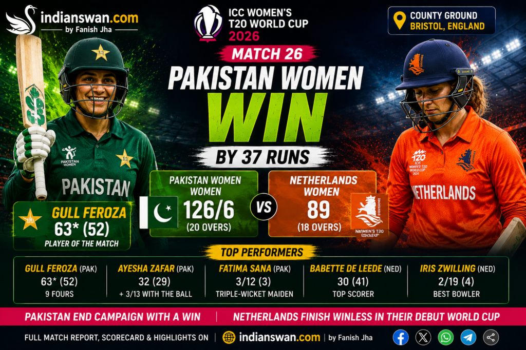 Pakistan Women vs Netherlands Women Highlights: Gull Feroza's Unbeaten 63 Leads Pakistan to 37-Run Victory | ICC Women's T20 World Cup 2026 Match 26