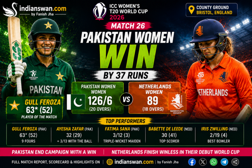 Pakistan Women vs Netherlands Women Highlights: Gull Feroza's Unbeaten 63 Leads Pakistan to 37-Run Victory | ICC Women's T20 World Cup 2026 Match 26