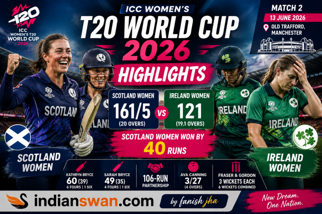 Scotland Women vs Ireland Women T20 World Cup 2026 Highlights: Bryce Sisters Power Historic 40-Run Win