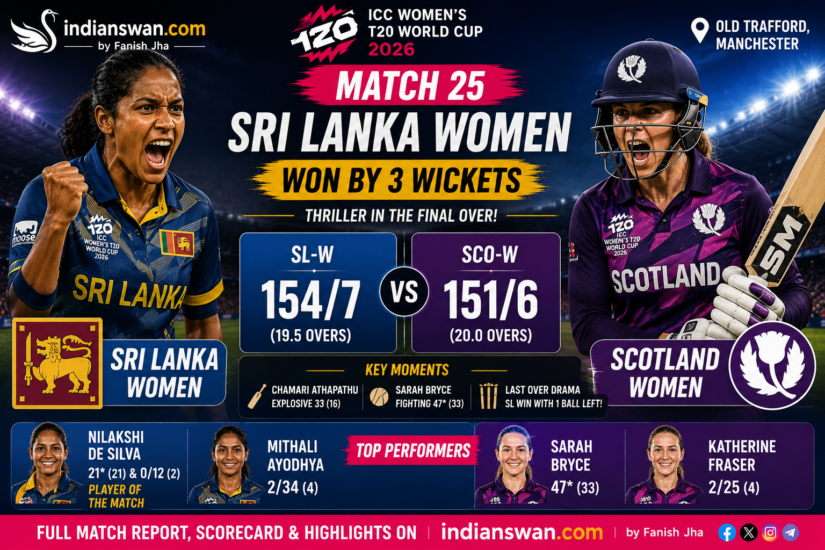 Sri Lanka Women vs Scotland Women Match 25 Highlights: Sri Lanka Beat Scotland by 3 Wickets in Last-Over Thriller | ICC Women's T20 World Cup 2026