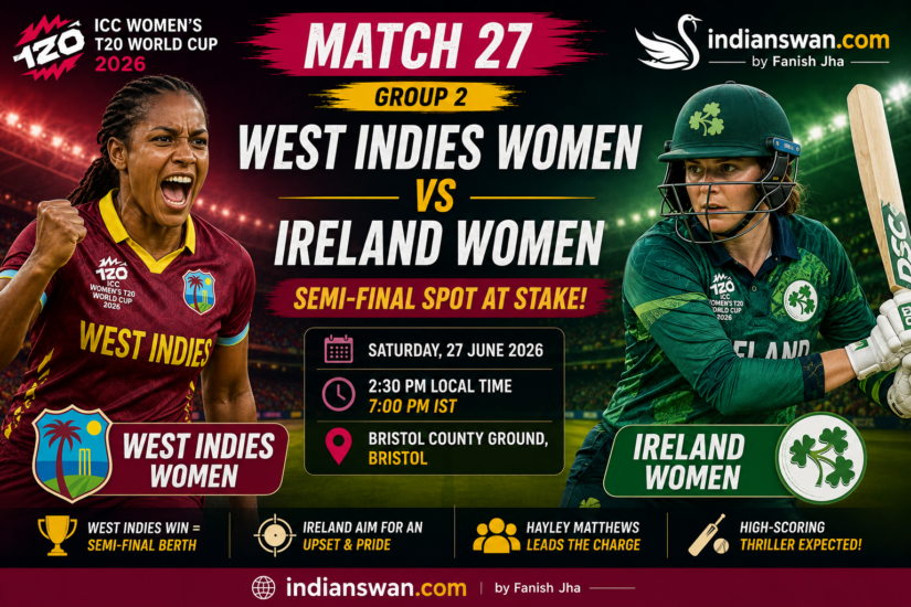 West Indies Women vs Ireland Women Match 27 Highlights: Ireland Women Stun West Indies by 6 Wickets | ICC Women's T20 World Cup 2026