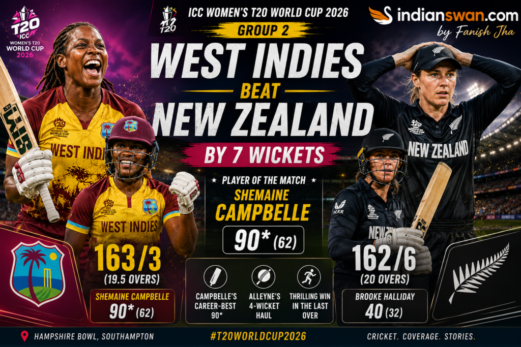 West Indies Women vs New Zealand Women T20 World Cup 2026 Highlights: Campbelle’s 90* Powers Stunning Win