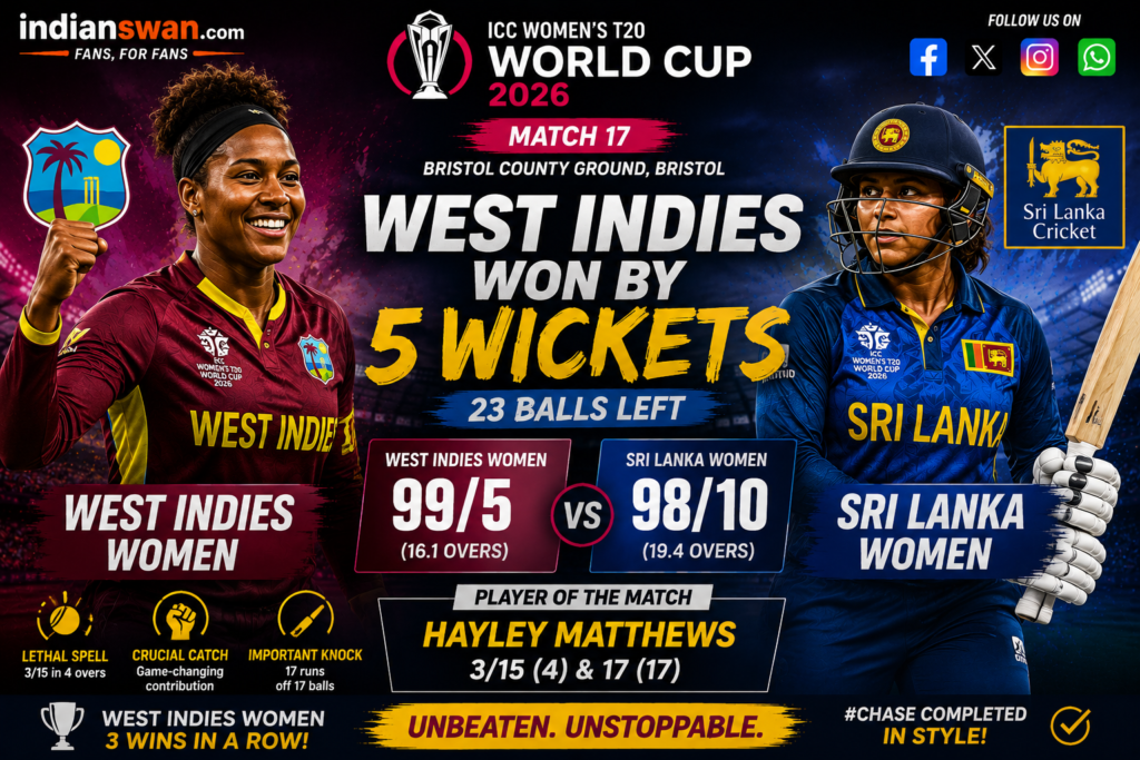 West Indies Women vs Sri Lanka Women Highlights: Hayley Matthews Stars as WI Seal 5-Wicket Win | ICC Women’s T20 World Cup 2026