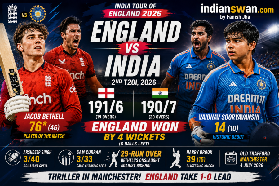 England vs India 2nd T20I 2026 Highlights: Bethell 76 Stuns India on Vaibhav Sooryavanshi’s Historic Debut*