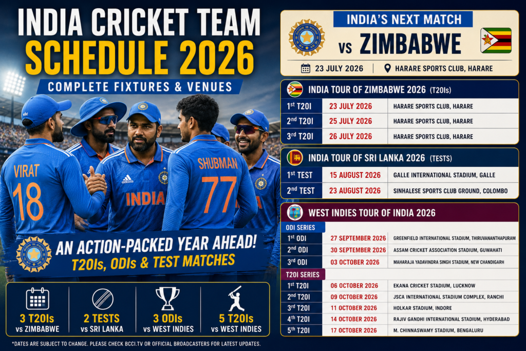 India Cricket Schedule 2026 featuring Zimbabwe T20I series, Sri Lanka Test series, and West Indies tour of India with complete fixtures and venues.